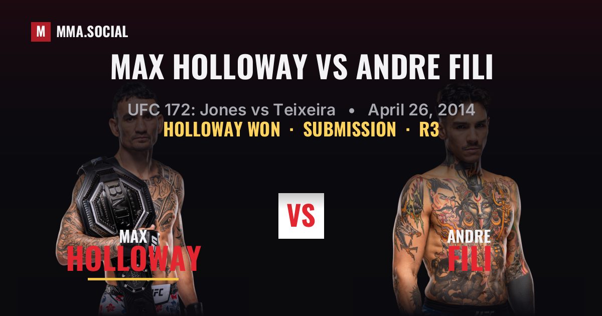 Max Holloway vs Andre Fili - UFC 172 Result | MMA.SOCIAL