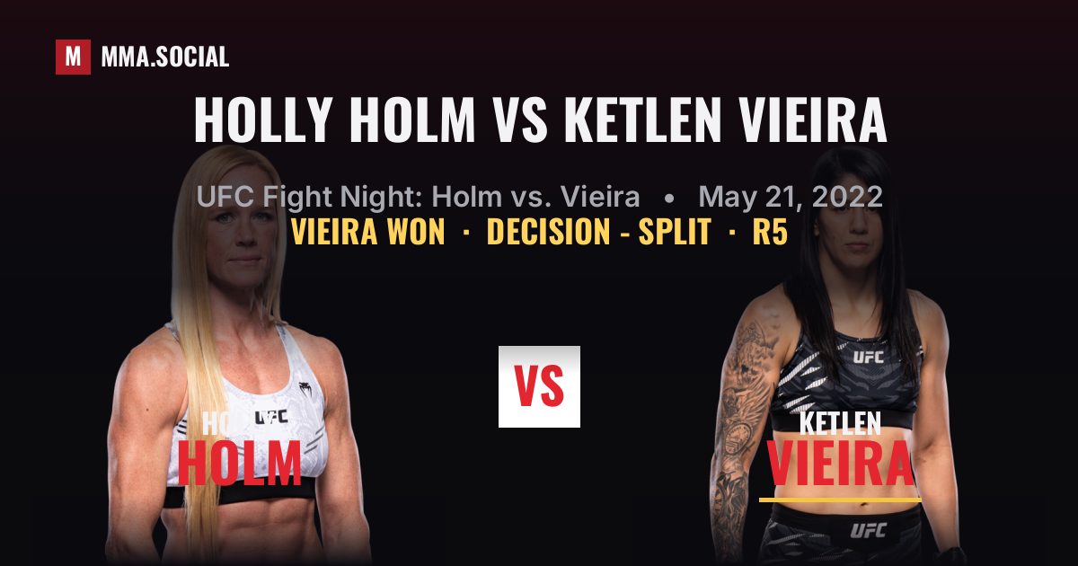 Holly Holm vs Ketlen Vieira - UFC Fight Night | MMA.SOCIAL