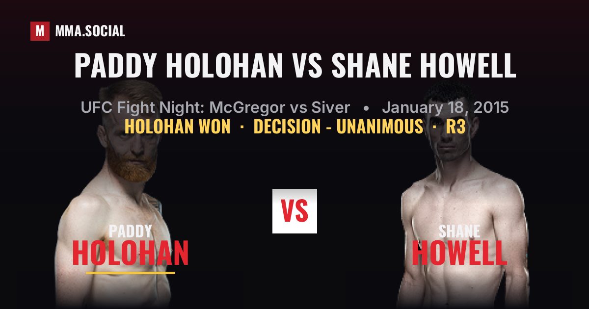 Paddy Holohan vs Shane Howell - UFC Fight Night | MMA.SOCIAL