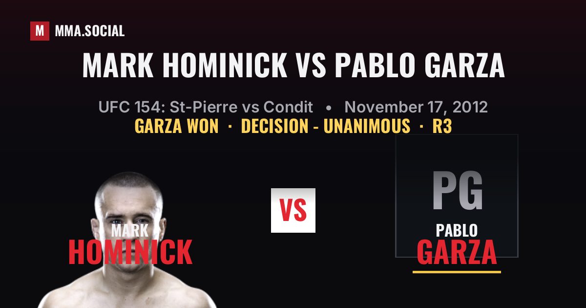 Mark Hominick vs Pablo Garza result: Pablo Garza won by Decision - Unanimous, UFC 154: St-Pierre vs Condit