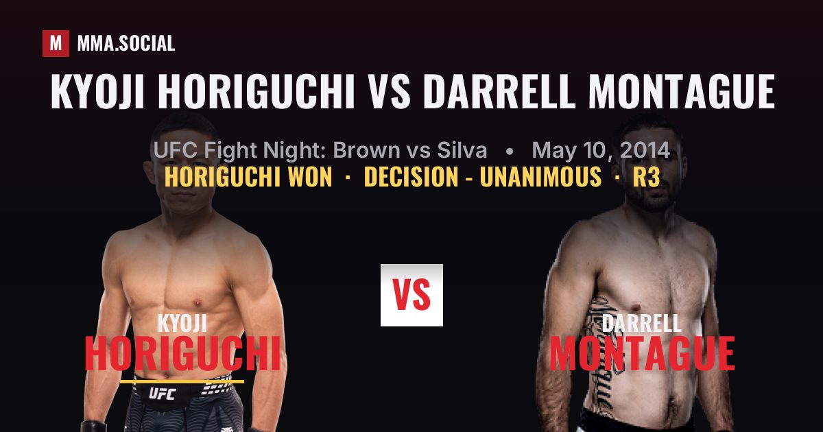 Kyoji Horiguchi vs Darrell Montague result: Kyoji Horiguchi won by Decision - Unanimous, UFC Fight Night: Brown vs Silva