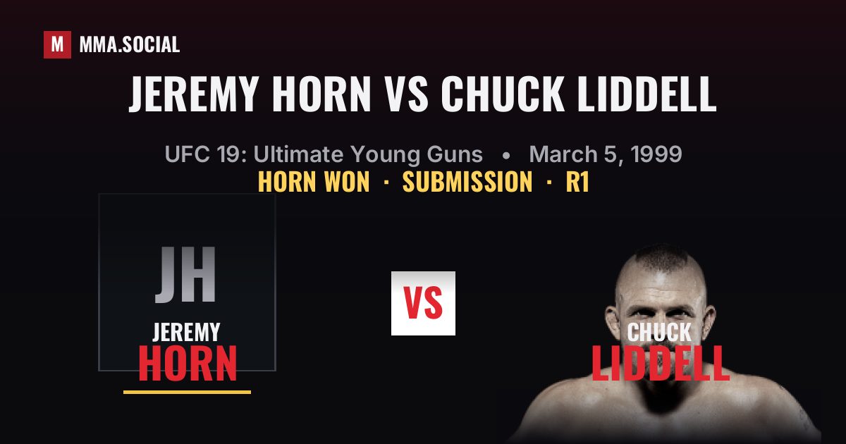 Jeremy Horn vs Chuck Liddell - UFC 19 Result | MMA.SOCIAL
