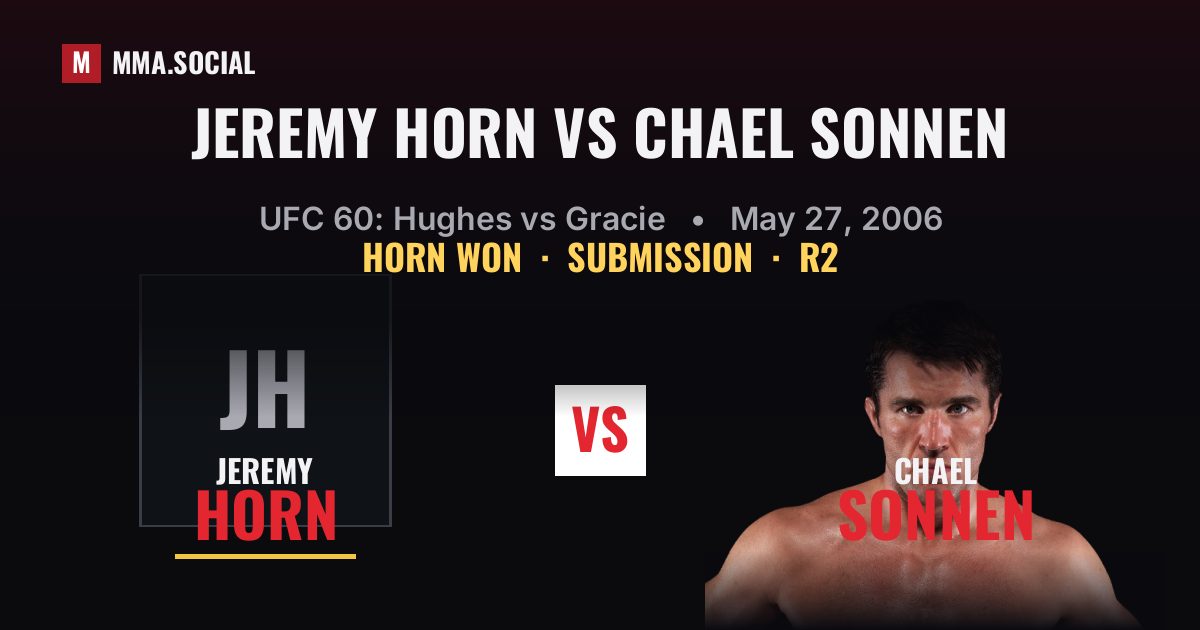 Jeremy Horn vs Chael Sonnen - UFC 60 Result | MMA.SOCIAL