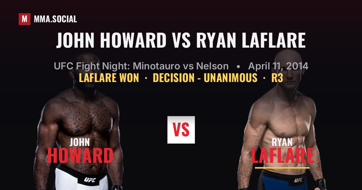 John Howard vs Ryan LaFlare result: Ryan LaFlare won by Decision - Unanimous, UFC Fight Night: Minotauro vs Nelson