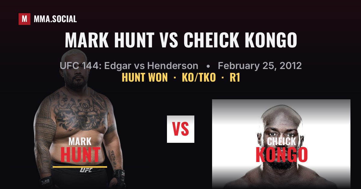 Mark Hunt vs Cheick Kongo - UFC 144 Result | MMA.SOCIAL