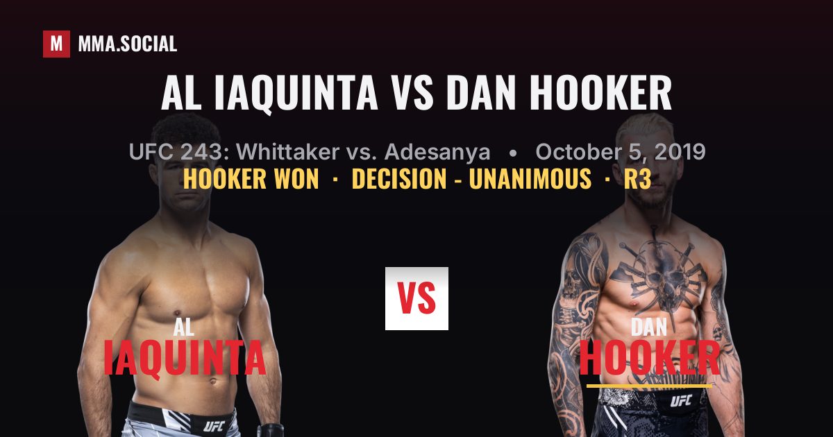 Al Iaquinta vs Dan Hooker result: Dan Hooker won by Decision - Unanimous, UFC 243: Whittaker vs. Adesanya