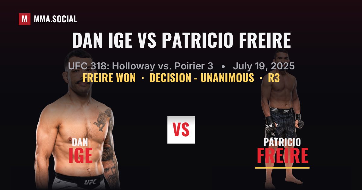 Dan Ige vs Patricio Freire - UFC 318 Scorecard | MMA.SOCIAL