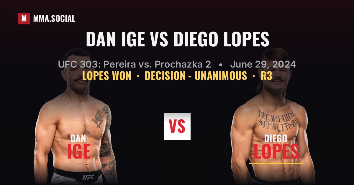Dan Ige vs Diego Lopes - UFC 303 Scorecard | MMA.SOCIAL