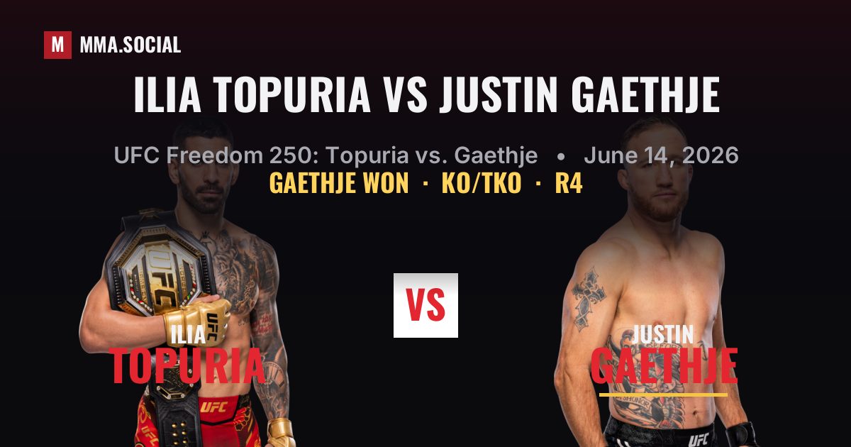 Ilia Topuria vs Justin Gaethje result: Justin Gaethje won by KO/TKO, UFC Freedom 250: Topuria vs. Gaethje