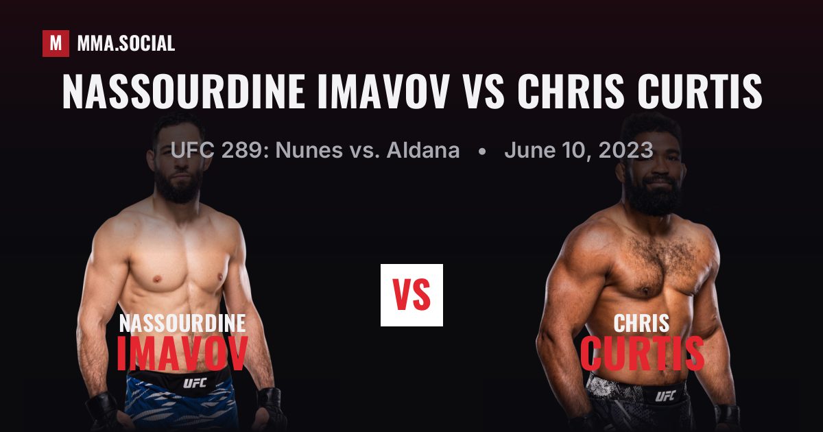Nassourdine Imavov vs Chris Curtis - UFC 289 Result | MMA.SOCIAL