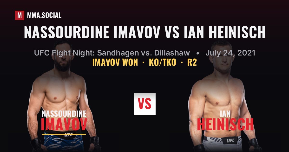 Nassourdine Imavov vs Ian Heinisch - UFC Fight Night | MMA.SOCIAL