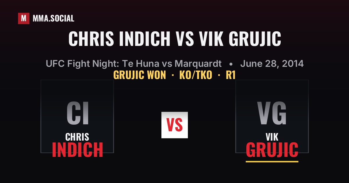 Chris Indich vs Vik Grujic result: Vik Grujic won by KO/TKO, UFC Fight Night: Te Huna vs Marquardt