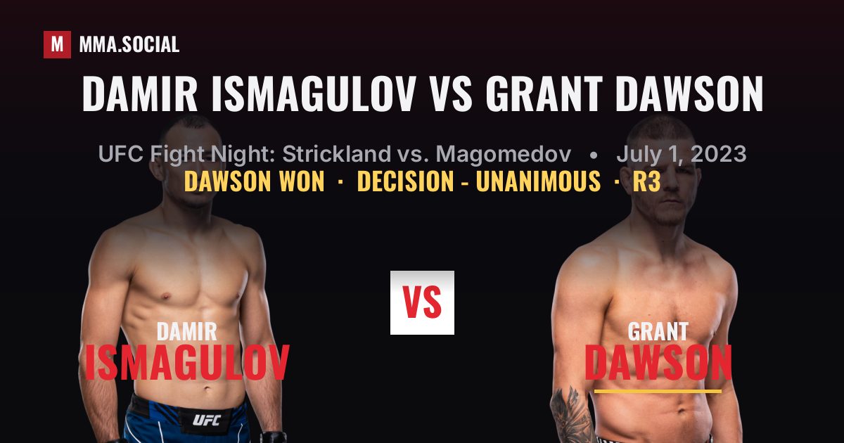 Damir Ismagulov vs Grant Dawson result: Grant Dawson won by Decision - Unanimous, UFC Fight Night: Strickland vs. Magomedov
