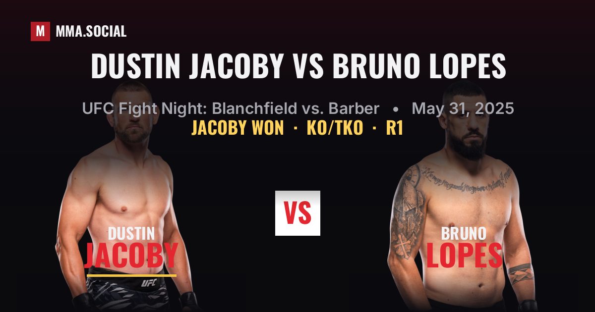 Dustin Jacoby vs Bruno Lopes - UFC Fight Night | MMA.SOCIAL