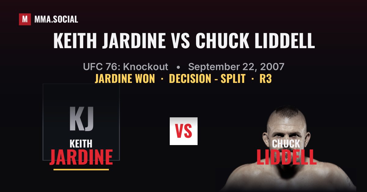 Keith Jardine vs Chuck Liddell - UFC 76: Knockout | MMA.SOCIAL