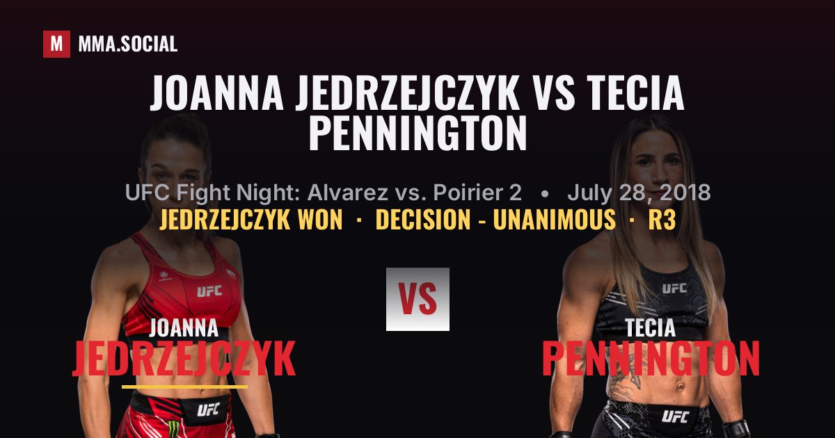 Joanna Jedrzejczyk vs Tecia Pennington result: Joanna Jedrzejczyk won by Decision - Unanimous, UFC Fight Night: Alvarez vs. Poirier 2