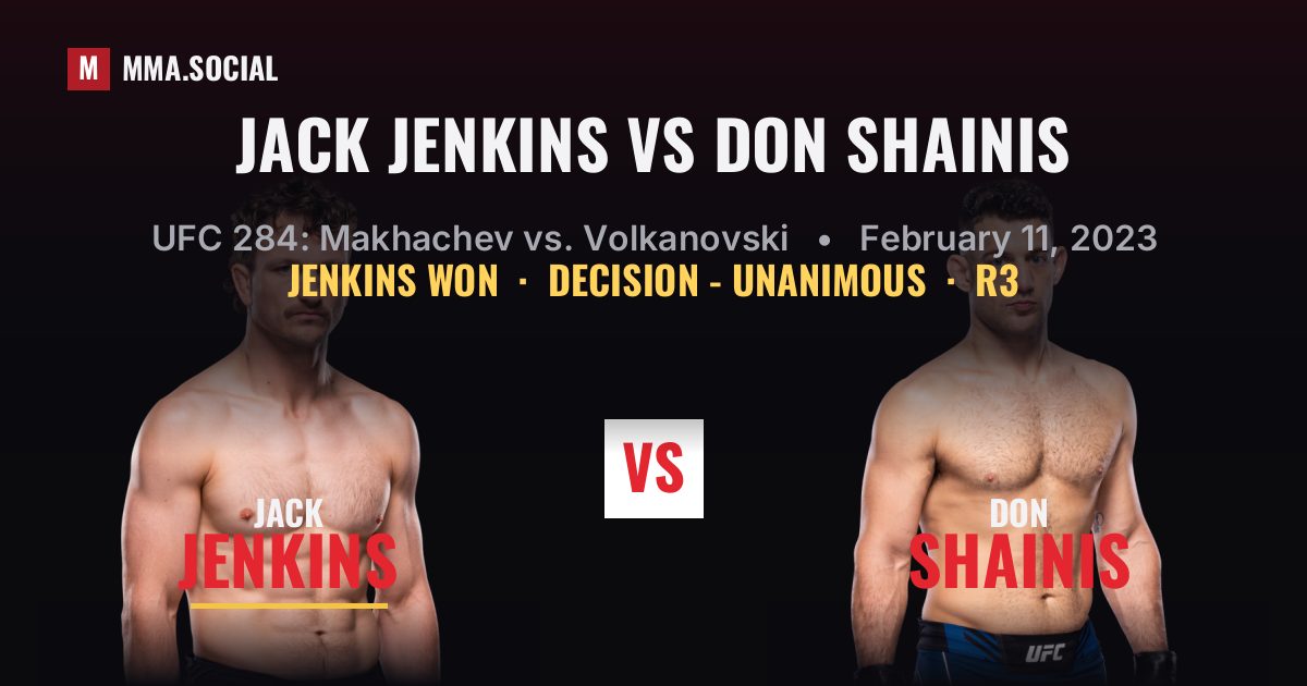 Jack Jenkins vs Don Shainis - UFC 284 Scorecard | MMA.SOCIAL