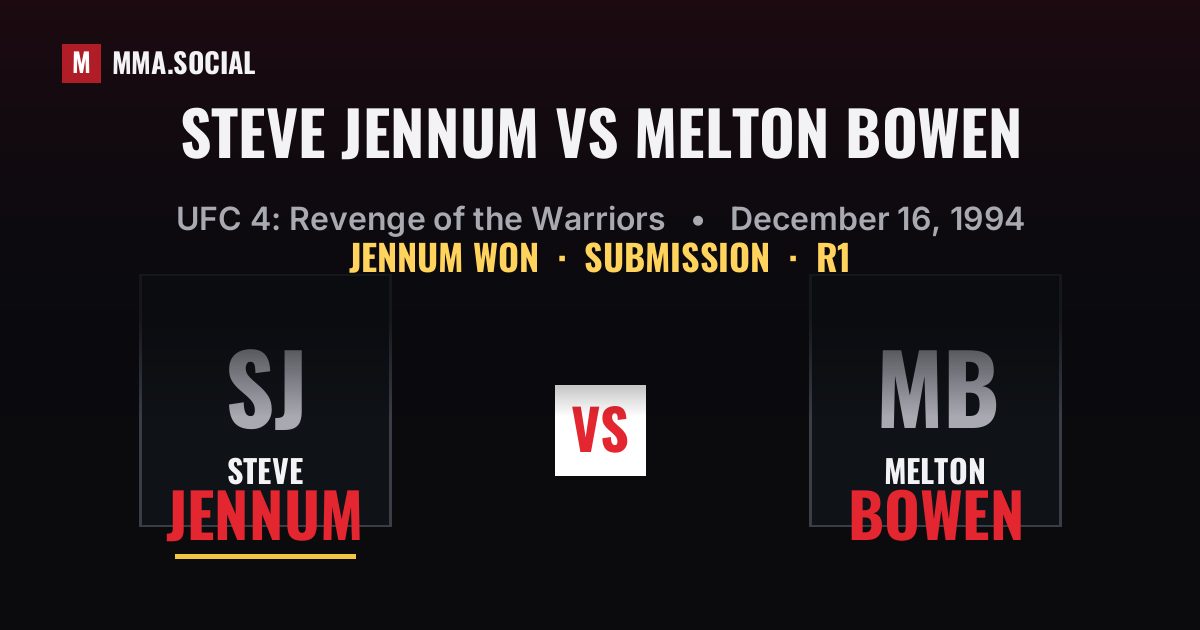 Steve Jennum vs Melton Bowen result: Steve Jennum won by Submission, UFC 4: Revenge of the Warriors