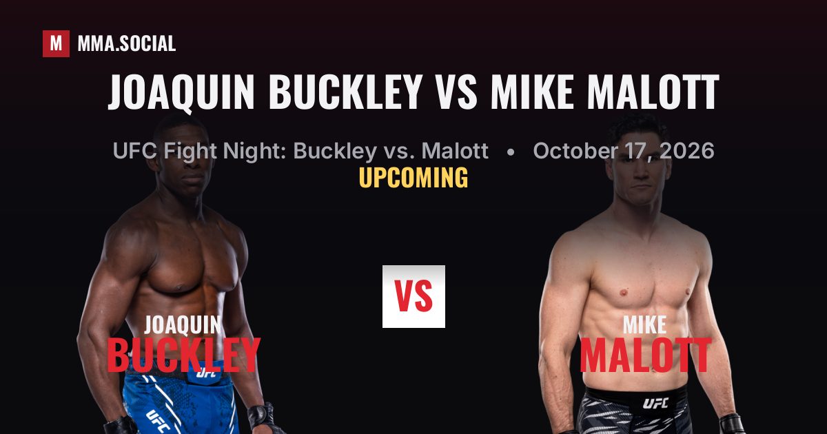 Joaquin Buckley vs Mike Malott, UFC Fight Night: Buckley vs. Malott