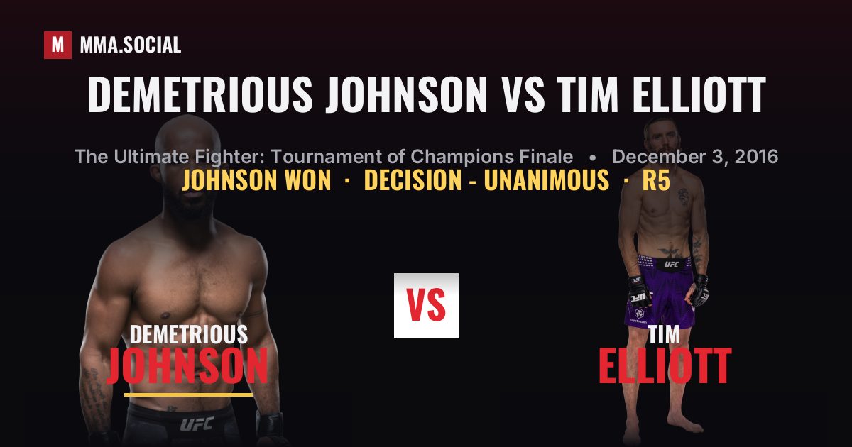 Demetrious Johnson vs Tim Elliott Scorecard | MMA.SOCIAL