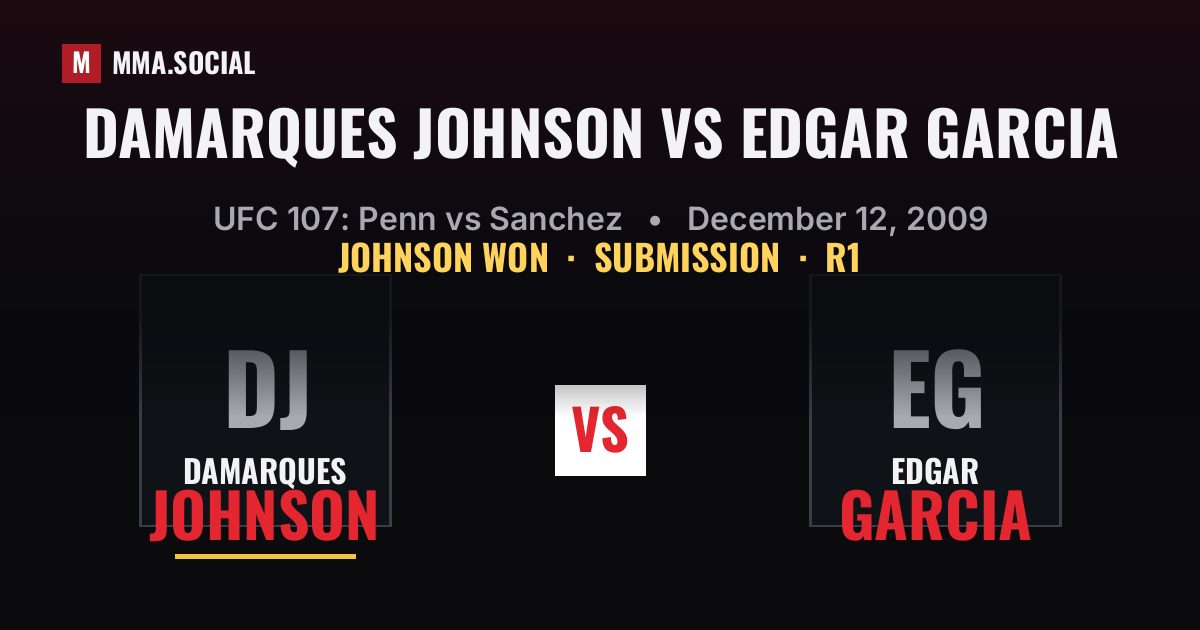 DaMarques Johnson vs Edgar Garcia result: DaMarques Johnson won by Submission, UFC 107: Penn vs Sanchez