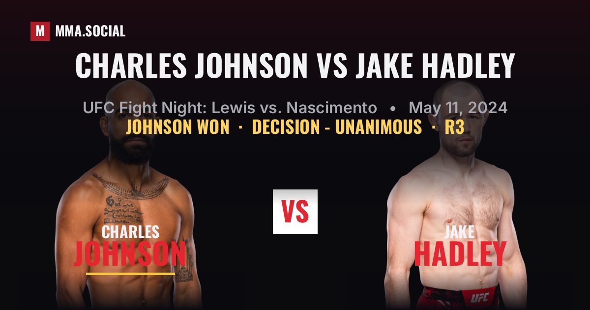 Charles Johnson vs Jake Hadley - UFC Fight Night | MMA.SOCIAL