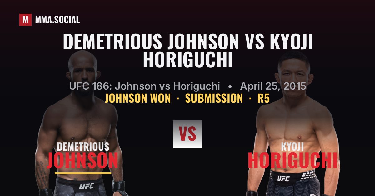 Demetrious Johnson vs Kyoji Horiguchi result: Demetrious Johnson won by Submission, UFC 186: Johnson vs Horiguchi