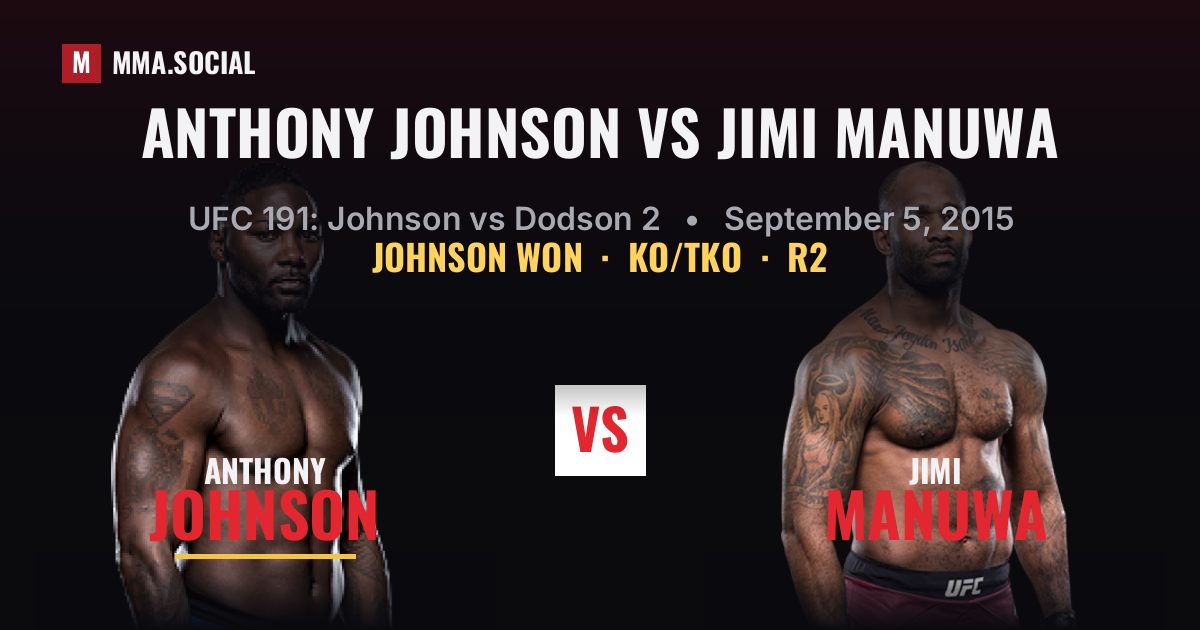 Anthony Johnson vs Jimi Manuwa - UFC 191 Result | MMA.SOCIAL
