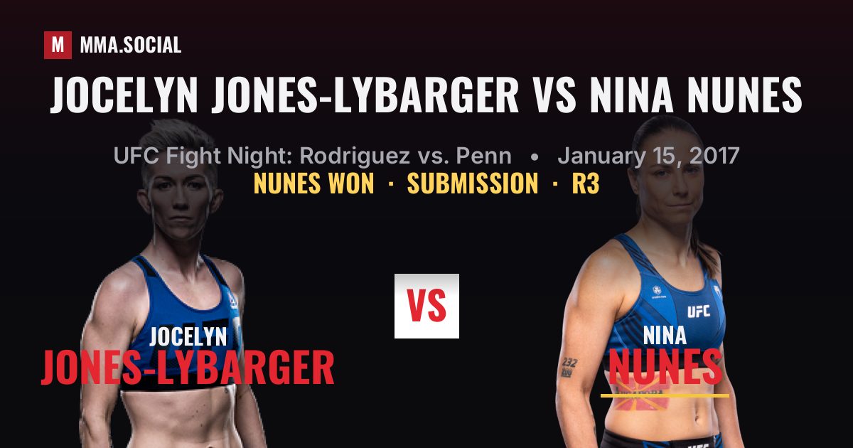 Jocelyn Jones-Lybarger vs Nina Nunes result: Nina Nunes won by Submission, UFC Fight Night: Rodriguez vs. Penn