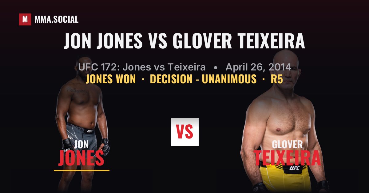 Jon Jones vs Glover Teixeira - UFC 172 Scorecard | MMA.SOCIAL