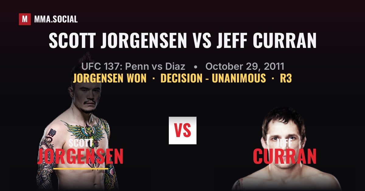 Scott Jorgensen vs Jeff Curran - UFC 137 Scorecard | MMA.SOCIAL