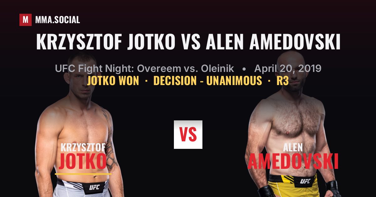 Krzysztof Jotko vs Alen Amedovski result: Krzysztof Jotko won by Decision - Unanimous, UFC Fight Night: Overeem vs. Oleinik