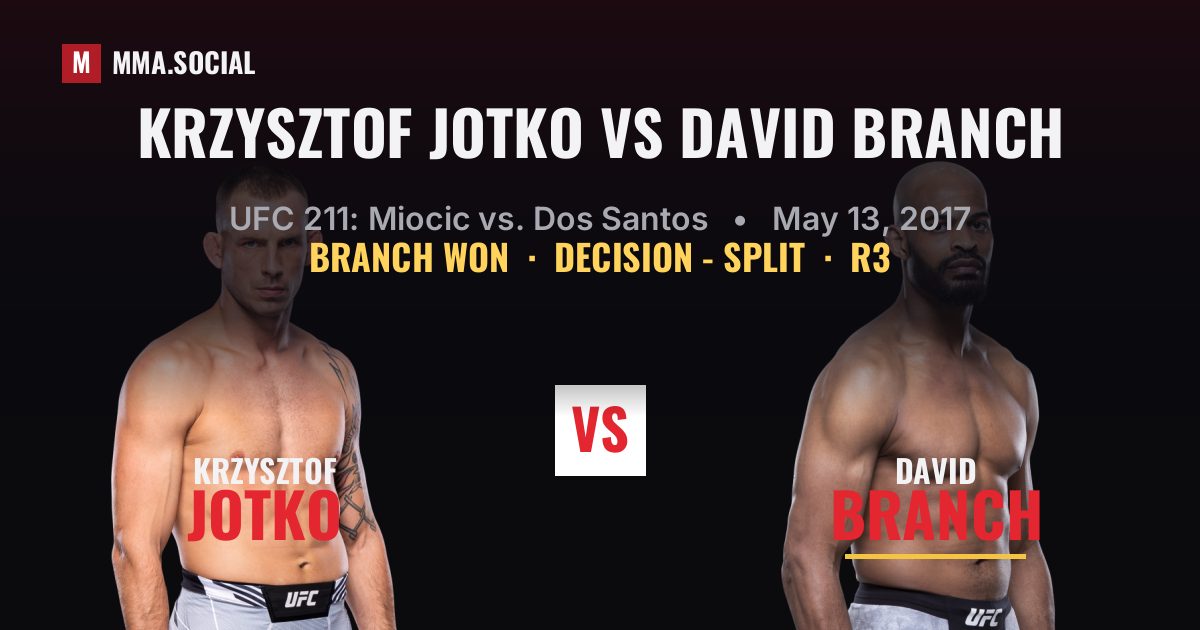 Krzysztof Jotko vs David Branch result: David Branch won by Decision - Split, UFC 211: Miocic vs. Dos Santos