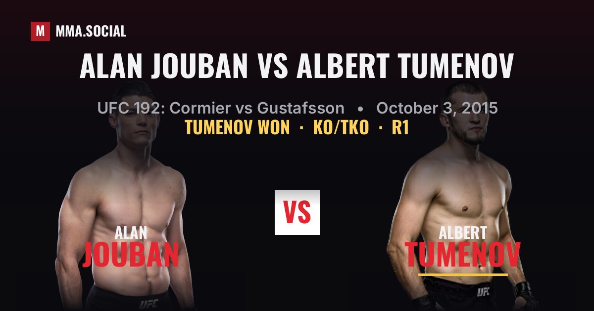 Alan Jouban vs Albert Tumenov - UFC 192 Result | MMA.SOCIAL
