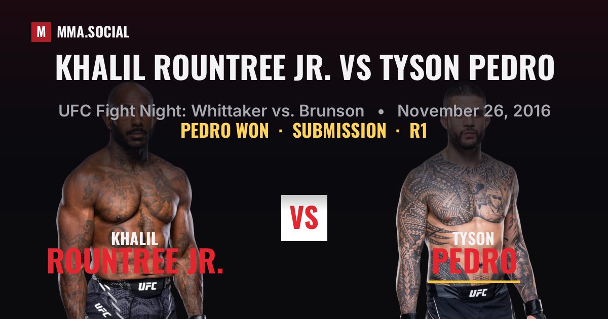 Khalil Rountree Jr. vs Tyson Pedro result: Tyson Pedro won by Submission, UFC Fight Night: Whittaker vs. Brunson