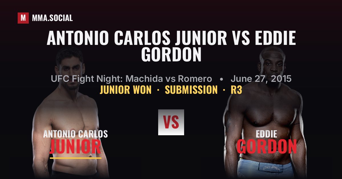 Antonio Carlos Junior vs Eddie Gordon Result | MMA.SOCIAL