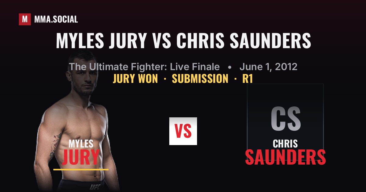 Myles Jury vs Chris Saunders - The Ultimate Fighter | MMA.SOCIAL