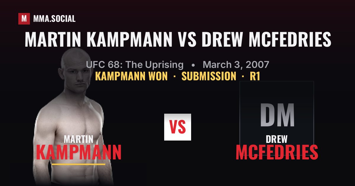 Martin Kampmann vs Drew McFedries - UFC 68 Result | MMA.SOCIAL
