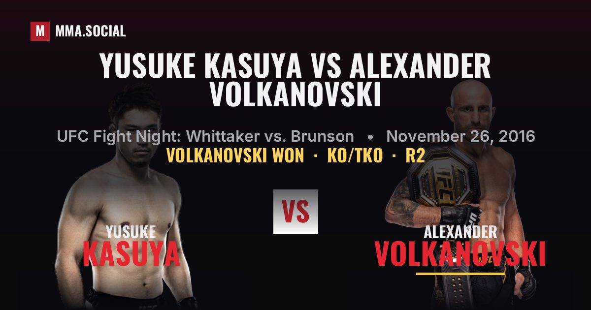 Yusuke Kasuya vs Alexander Volkanovski Result | MMA.SOCIAL