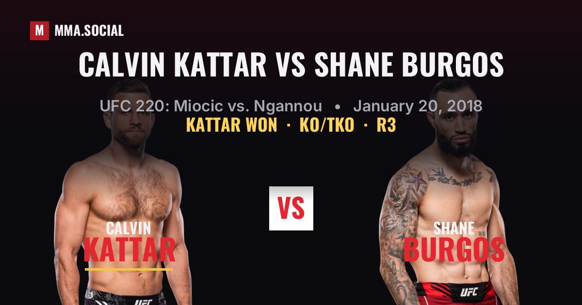 Calvin Kattar vs Shane Burgos result: Calvin Kattar won by KO/TKO, UFC 220: Miocic vs. Ngannou