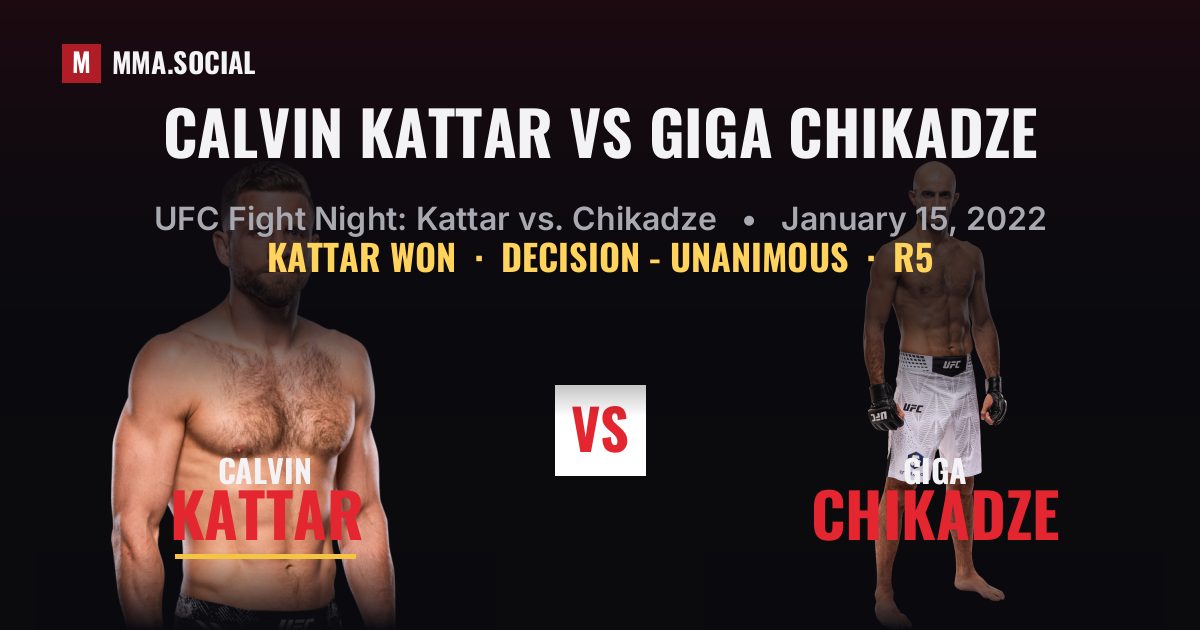 Calvin Kattar vs Giga Chikadze - UFC Fight Night | MMA.SOCIAL