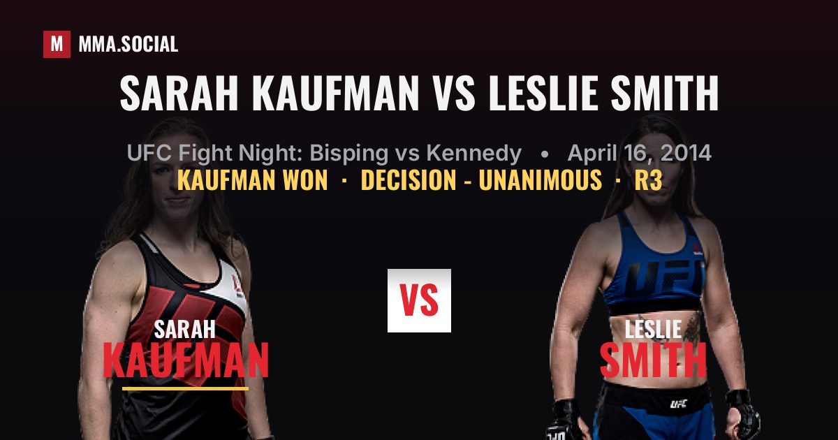 Sarah Kaufman vs Leslie Smith result: Sarah Kaufman won by Decision - Unanimous, UFC Fight Night: Bisping vs Kennedy