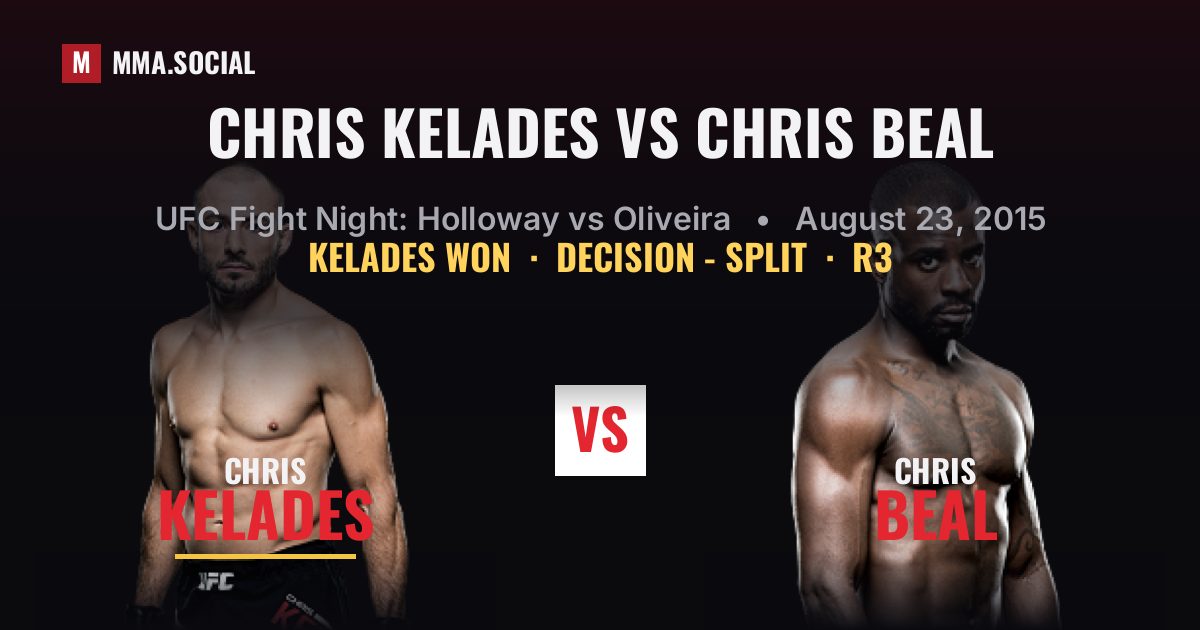 Chris Kelades vs Chris Beal - UFC Fight Night | MMA.SOCIAL