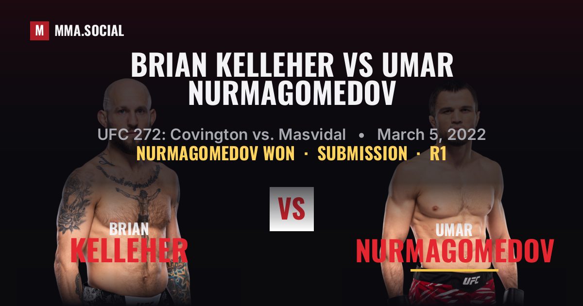 Brian Kelleher vs Umar Nurmagomedov - UFC 272 Result | MMA.SOCIAL