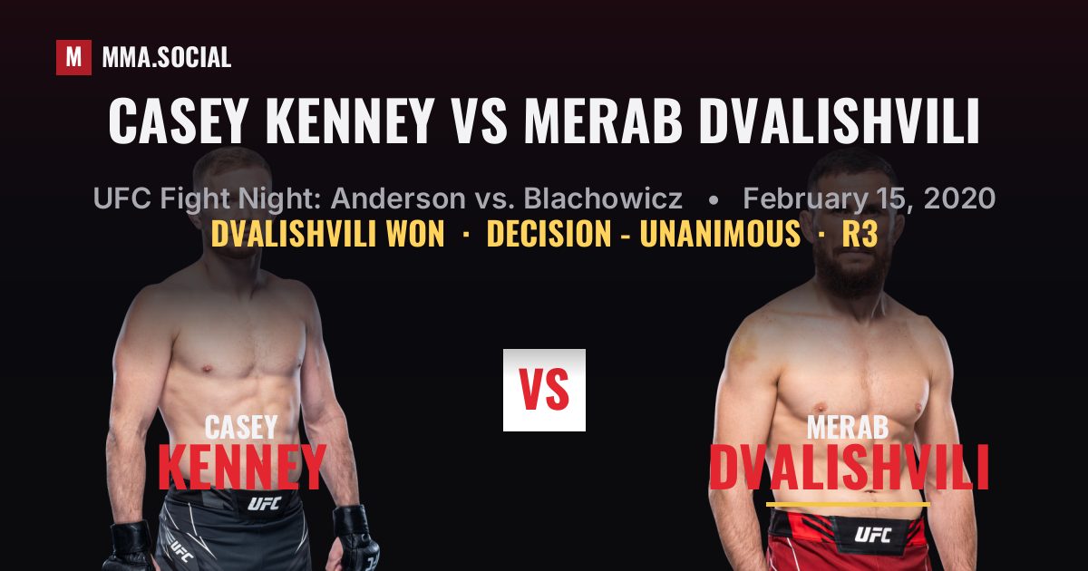 Casey Kenney vs Merab Dvalishvili result: Merab Dvalishvili won by Decision - Unanimous, UFC Fight Night: Anderson vs. Blachowicz