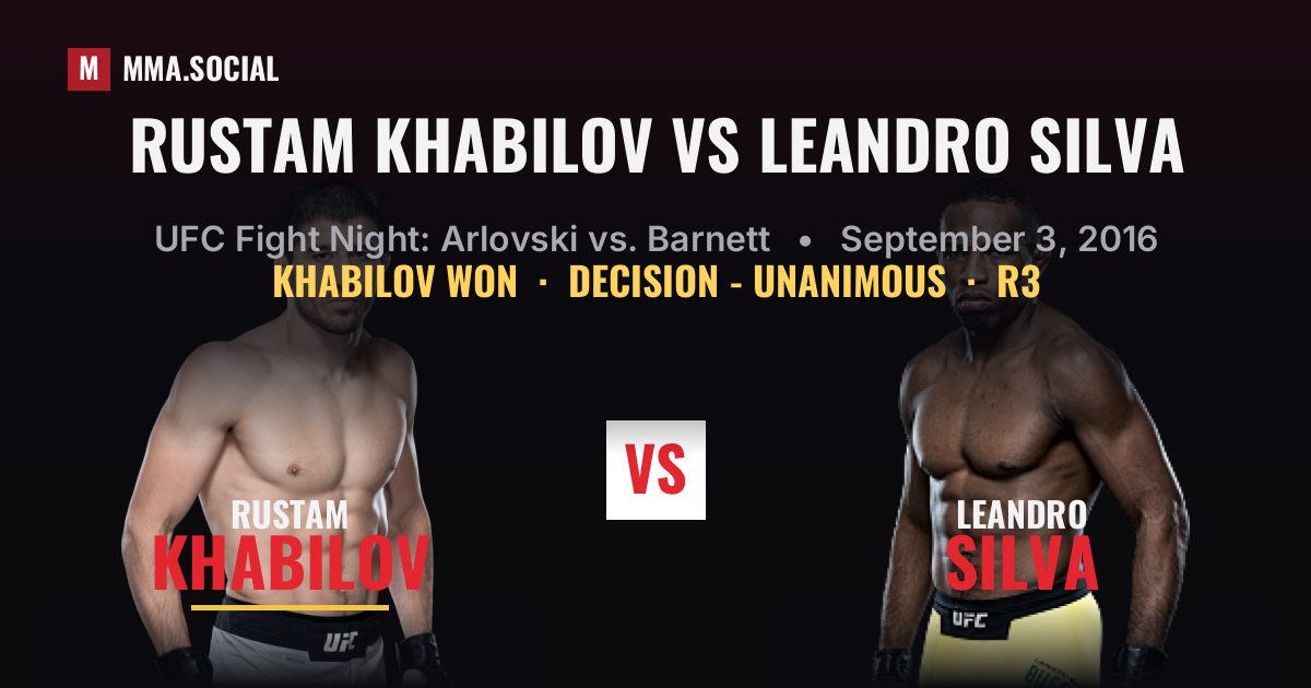 Rustam Khabilov vs Leandro Silva - UFC Fight Night | MMA.SOCIAL
