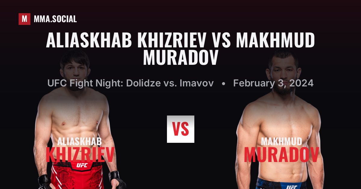Aliaskhab Khizriev vs Makhmud Muradov Result | MMA.SOCIAL