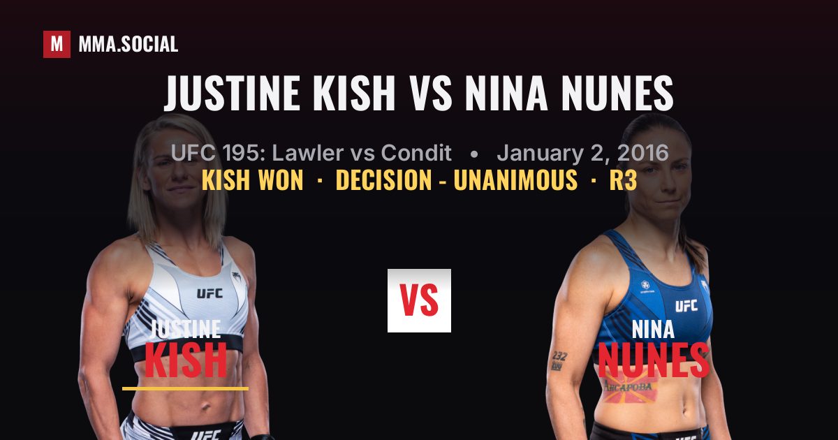 Justine Kish vs Nina Nunes result: Justine Kish won by Decision - Unanimous, UFC 195: Lawler vs Condit
