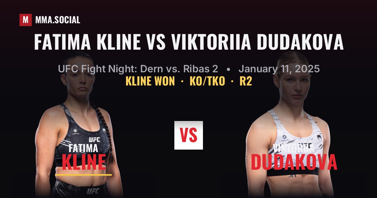 Fatima Kline vs Viktoriia Dudakova - UFC Fight Night | MMA.SOCIAL