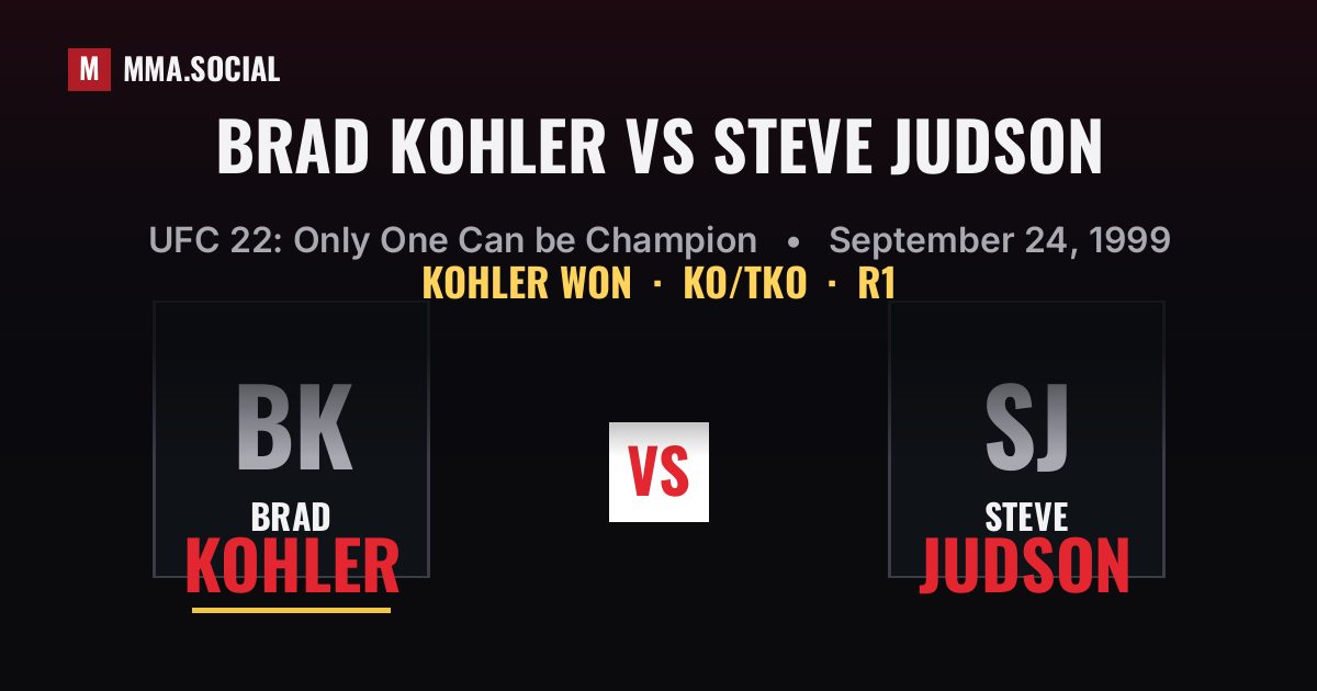 Brad Kohler vs Steve Judson result: Brad Kohler won by KO/TKO, UFC 22: Only One Can be Champion